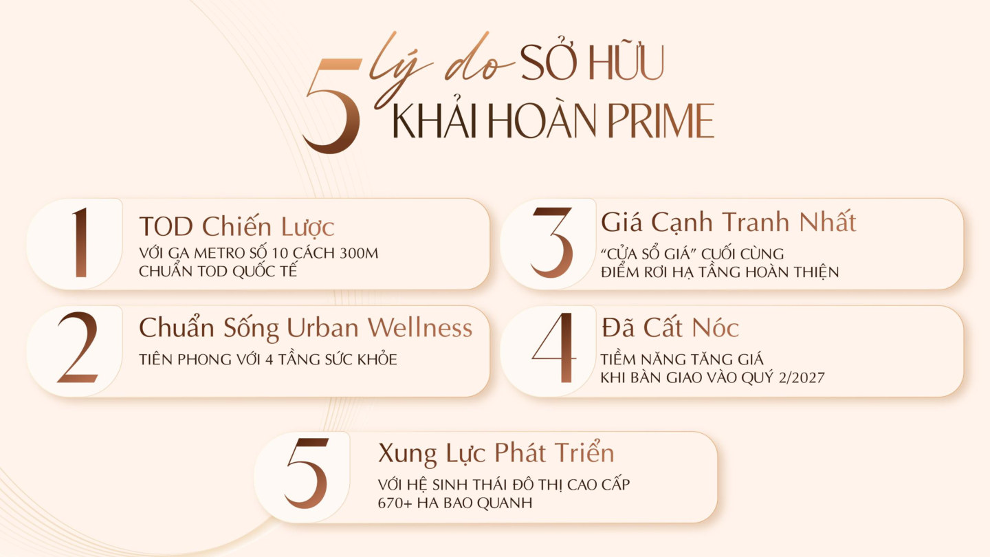 Tài liệu training Khải Hoàn Prime - ga Metro số 10 cách 300m