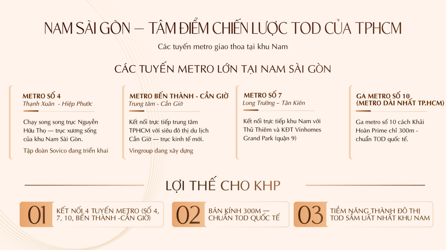 Tài liệu training TOD Khải Hoàn Prime - tâm điểm chiến lược TOD khu Nam